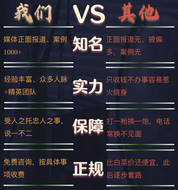 宁城县私家调查公司的费用是多少